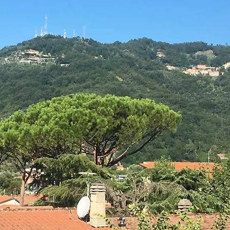 Couette-café Mikeme